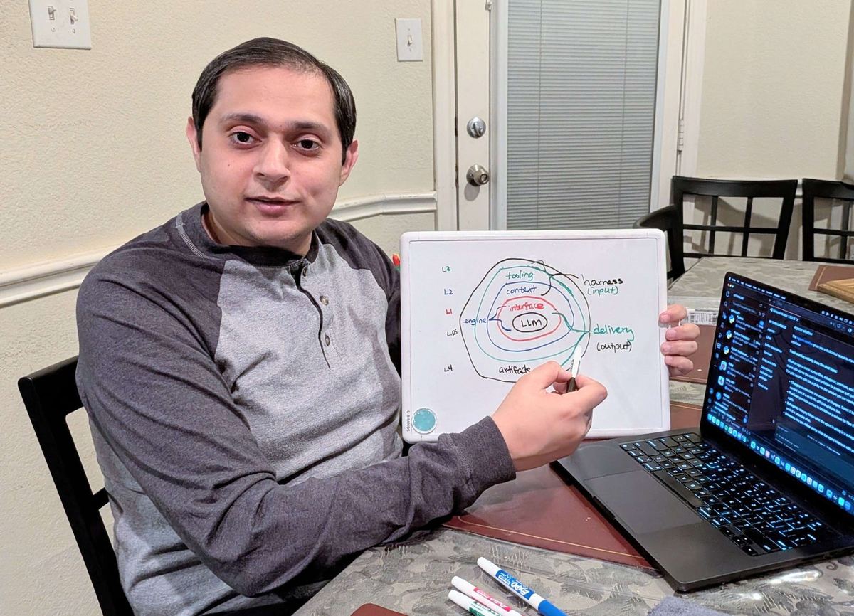 Ahad Amdani at a table holding a whiteboard, diagramming an AI system as concentric layers: an LLM at the centre, then interface, context and tooling, with harness input and delivery output labelled at the edges and artifacts at the base.